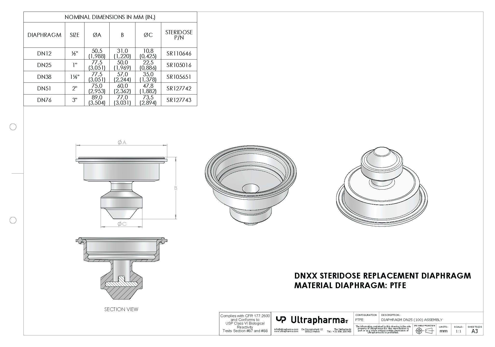 Steridose® PTFE