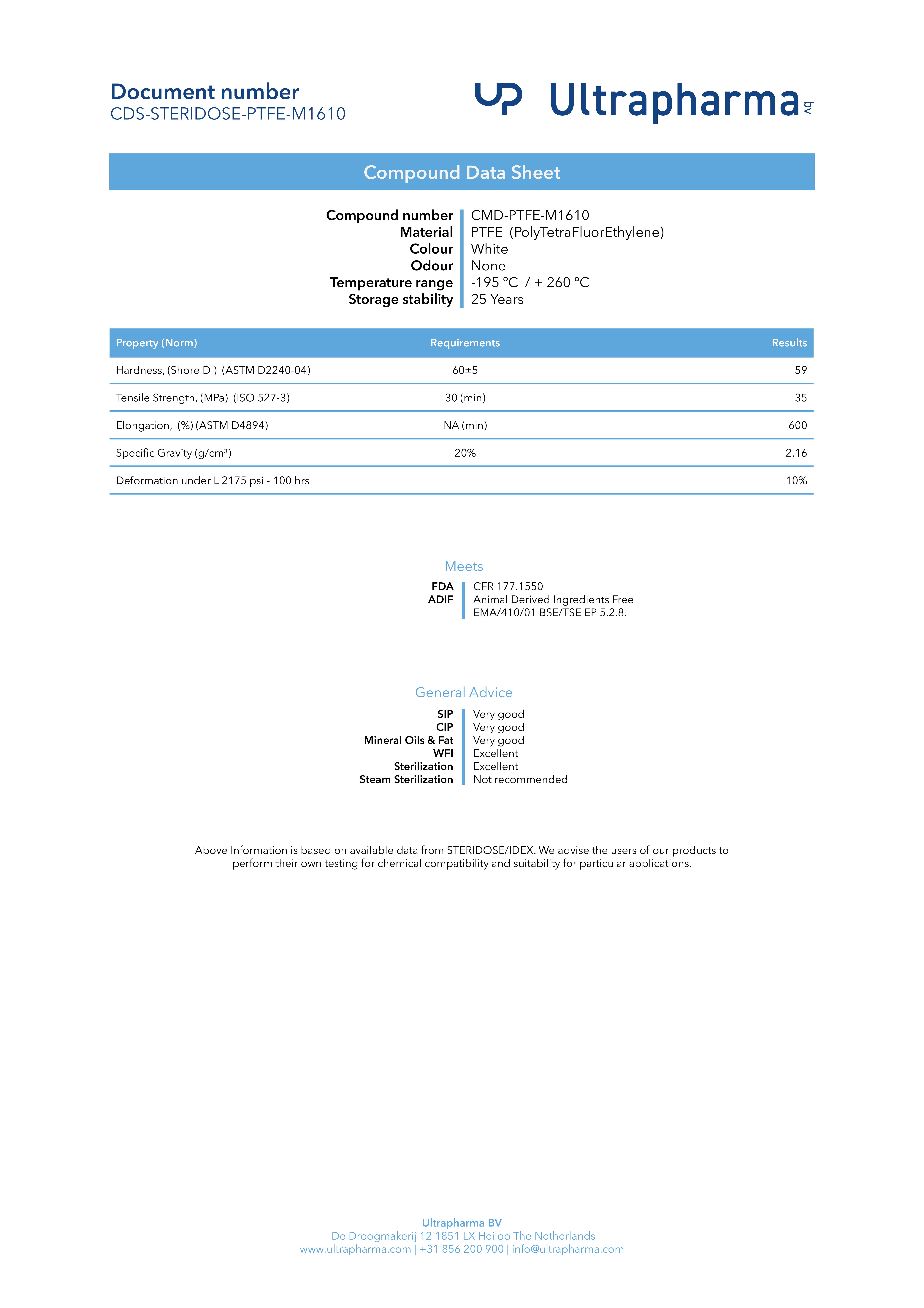 Steridose® PTFE